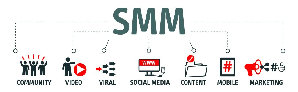 SMM